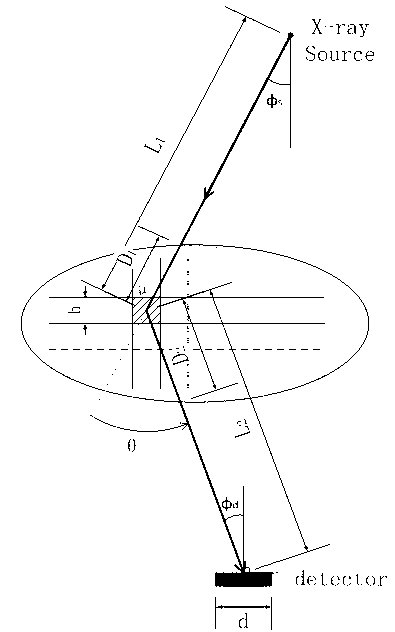 Path integral method for X-ray Monte Carlo simulation