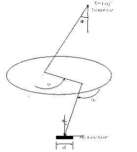 Path integral method for X-ray Monte Carlo simulation