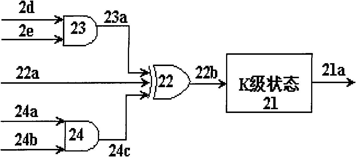 Programmable navigational satellite spread spectrum sequence generator