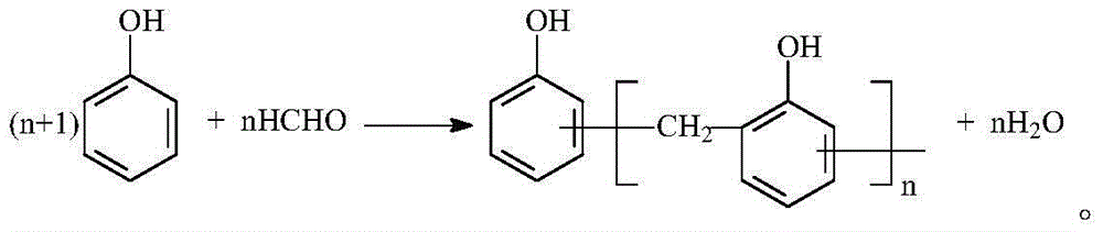 Process for circularly producing thermoplastic barium sulfate phenolic resin by precipitation method