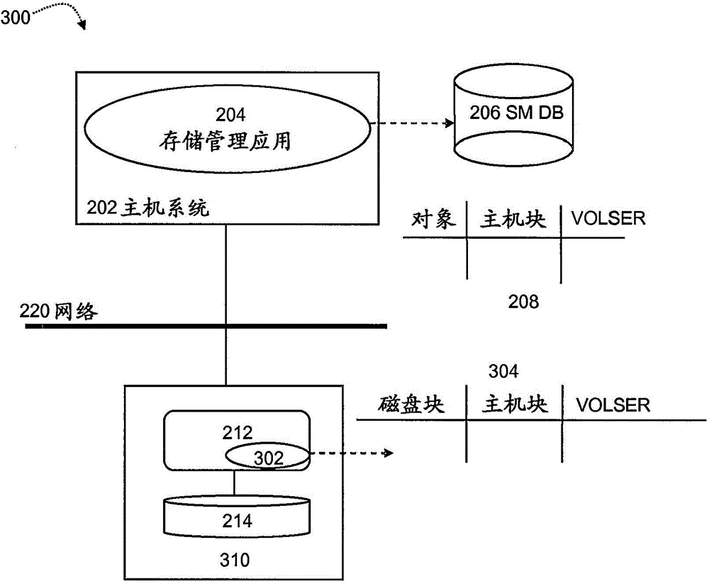 Systems and methods for optimized reclamation processing in a virtual tape library system