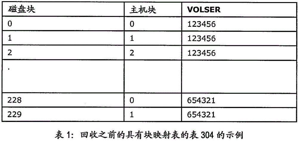 Systems and methods for optimized reclamation processing in a virtual tape library system