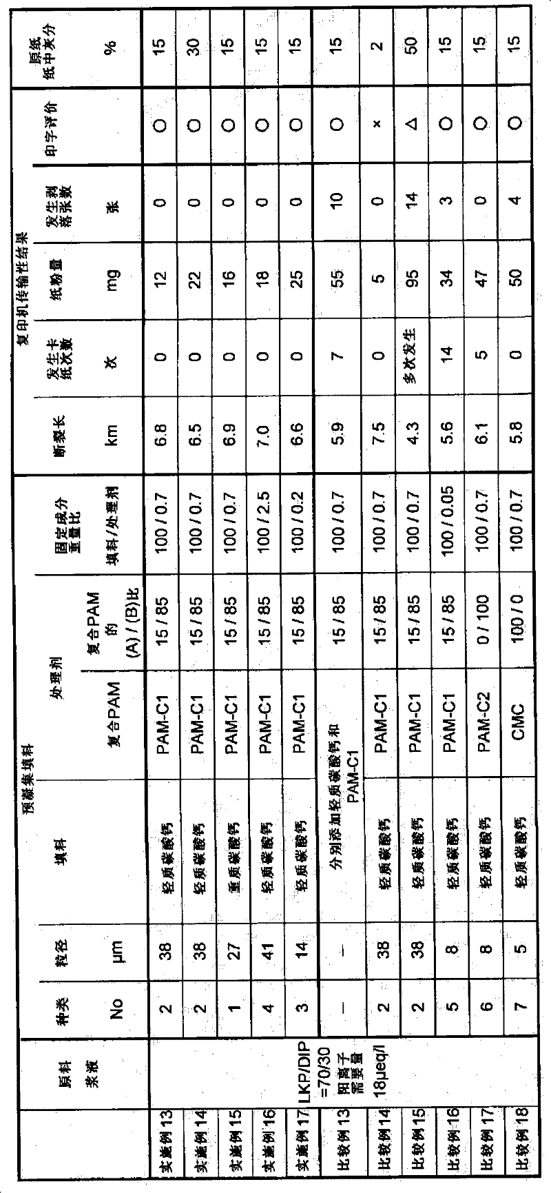 Paper containing preaggregated filler and process for producing the same