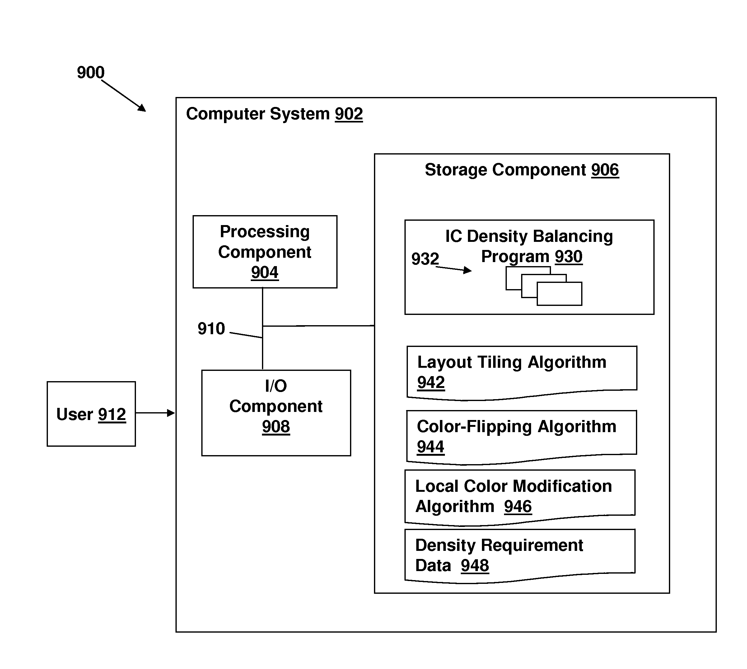 Method for post decomposition density balancing in integrated circuit layouts, related system and program product