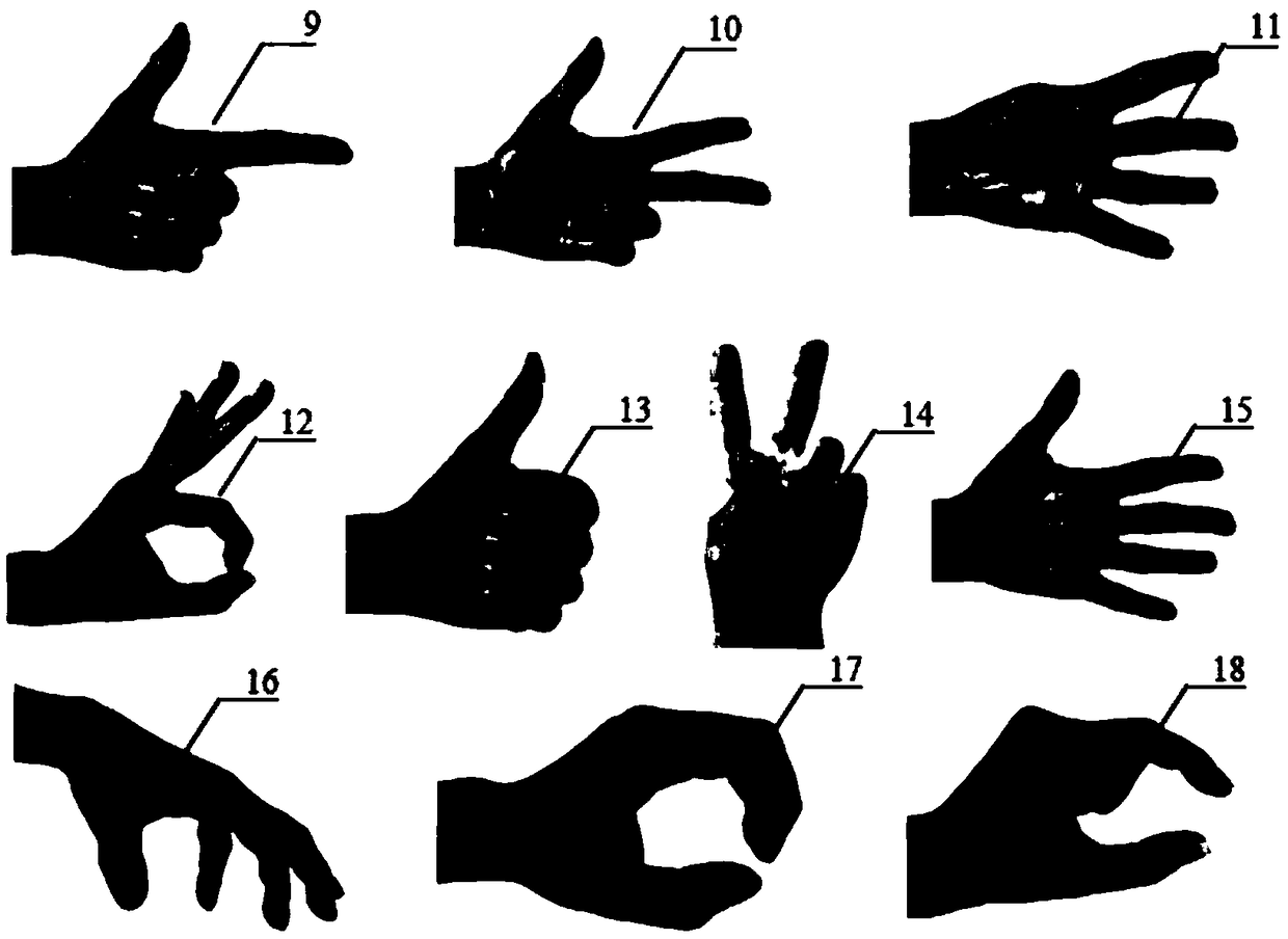 Hand function rehabilitation training system based on Leap Motion and VR and implementation method of system