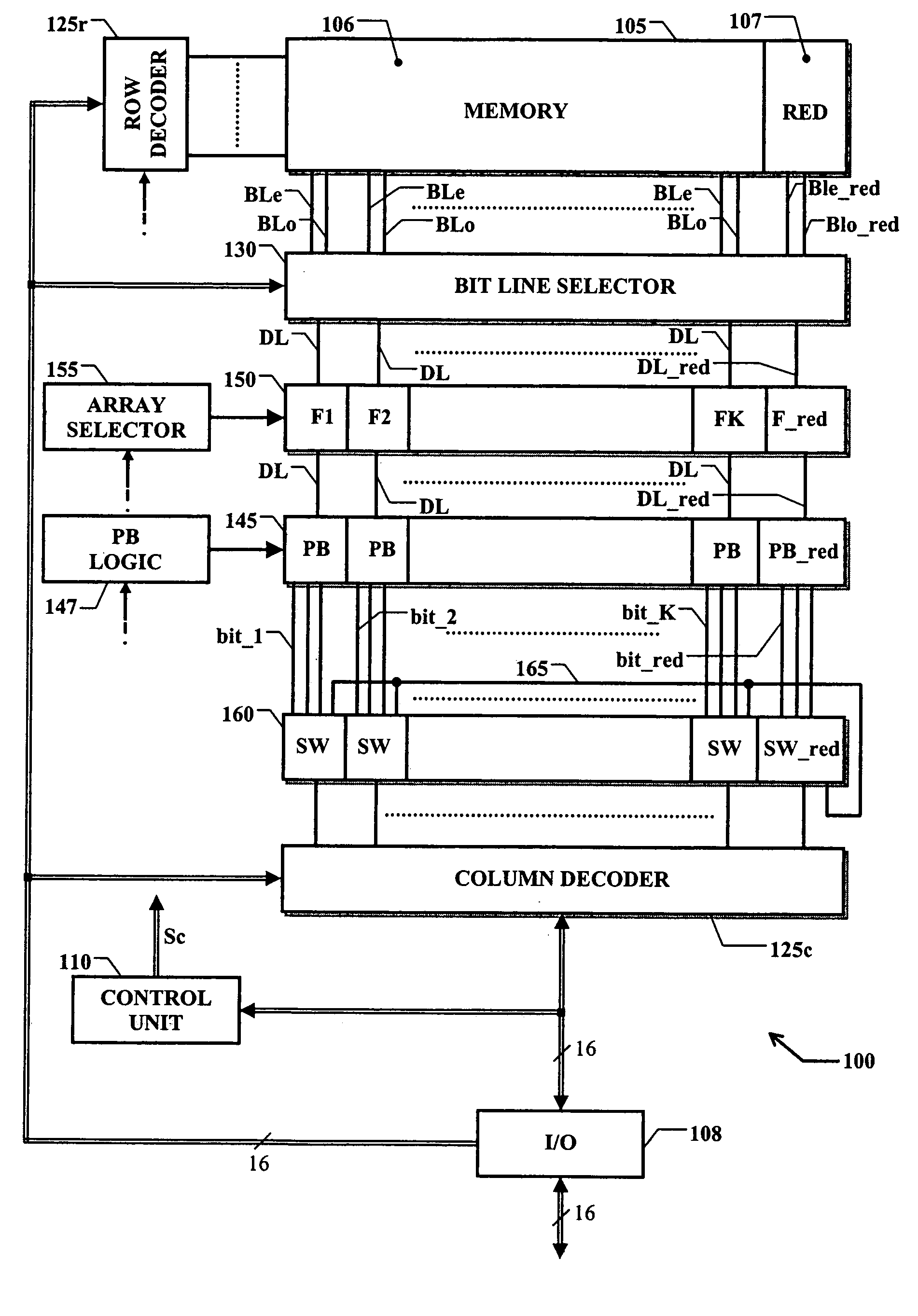 Programmable memory device with an improved redundancy structure