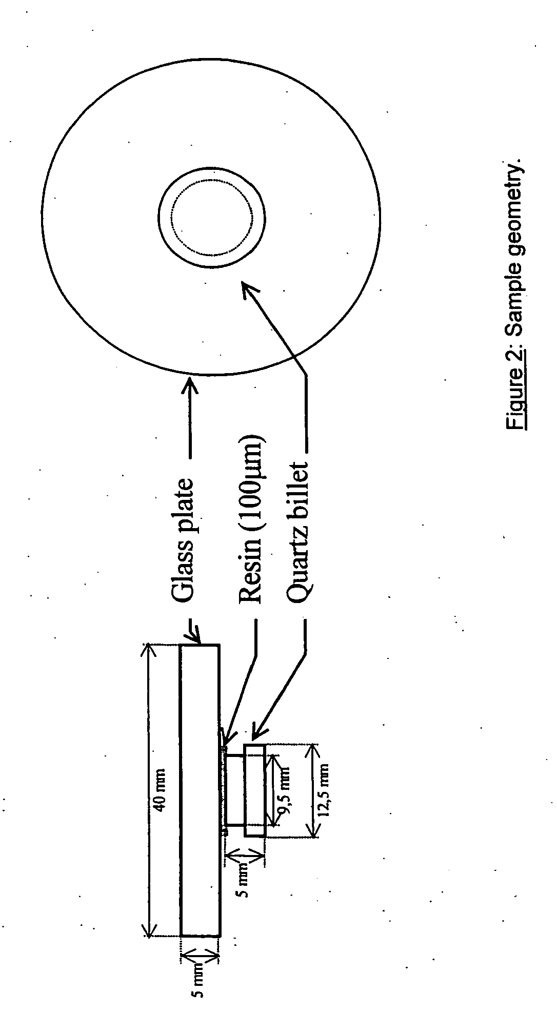 Coated optical fibers