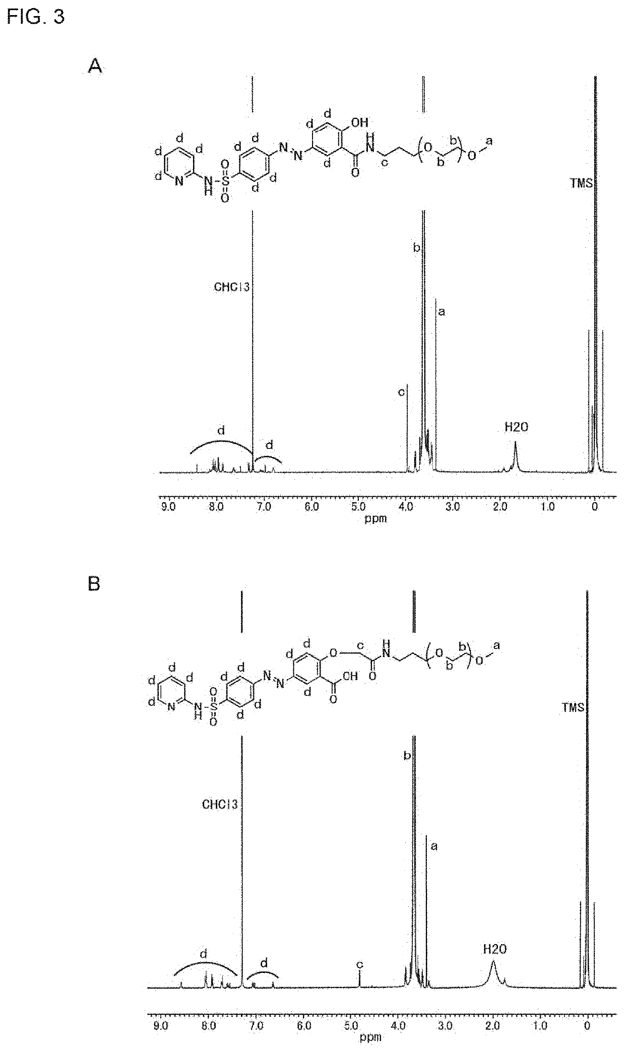 Antitumor agent