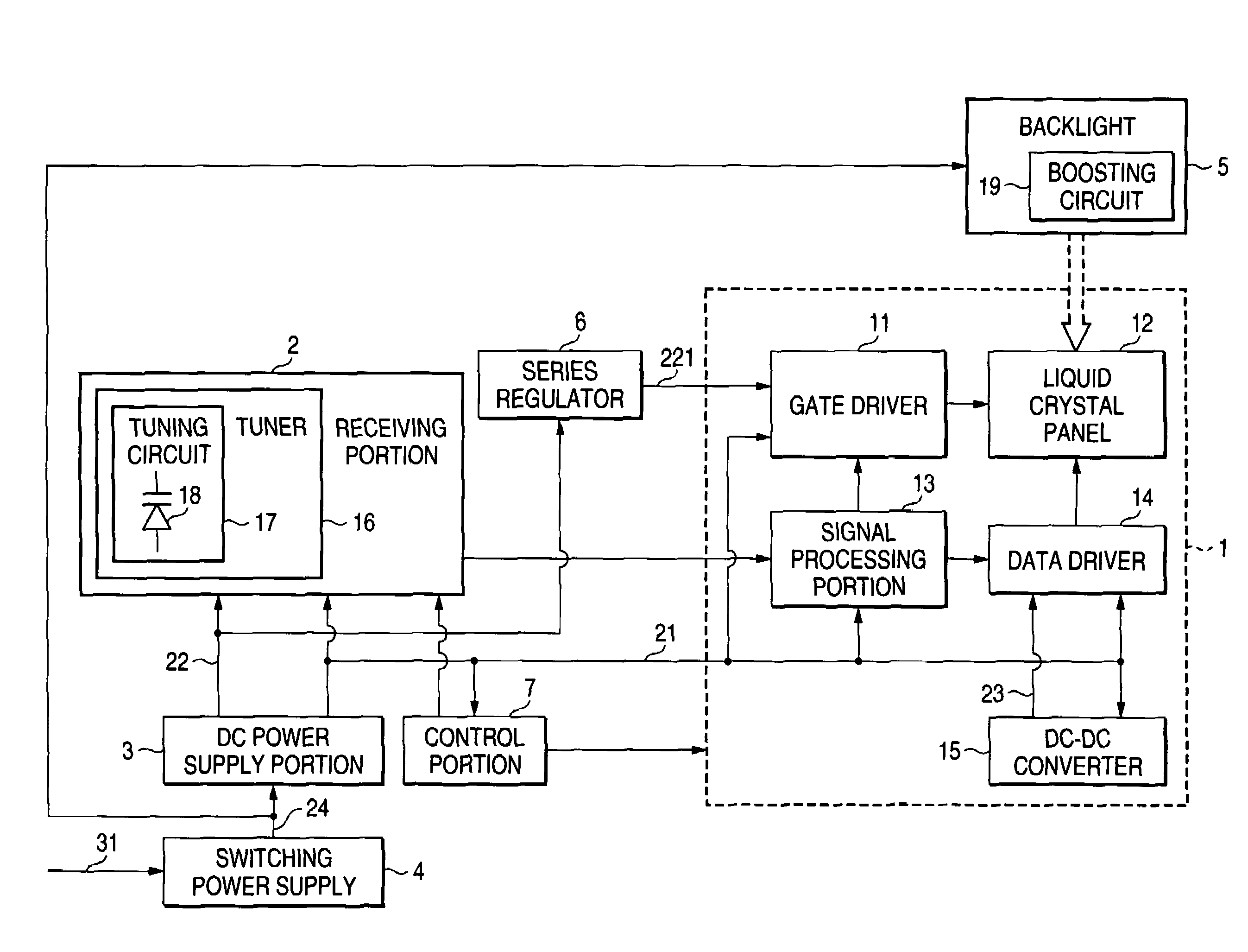 Liquid crystal television receiver