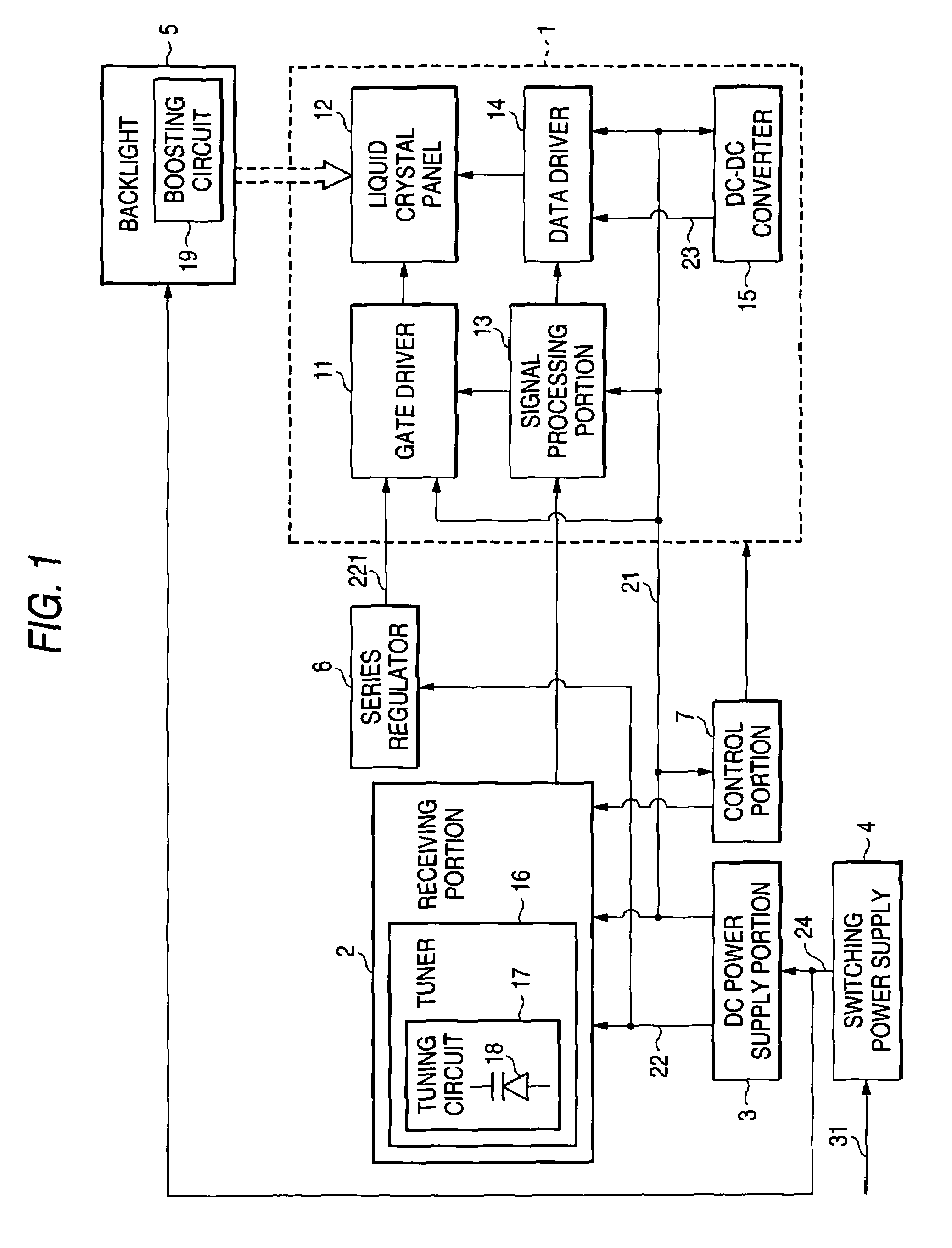 Liquid crystal television receiver