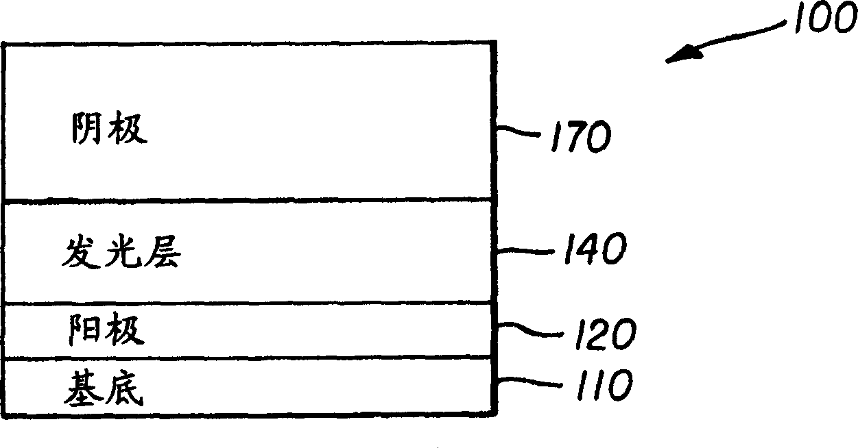 Performance-improved white organic luminescent device