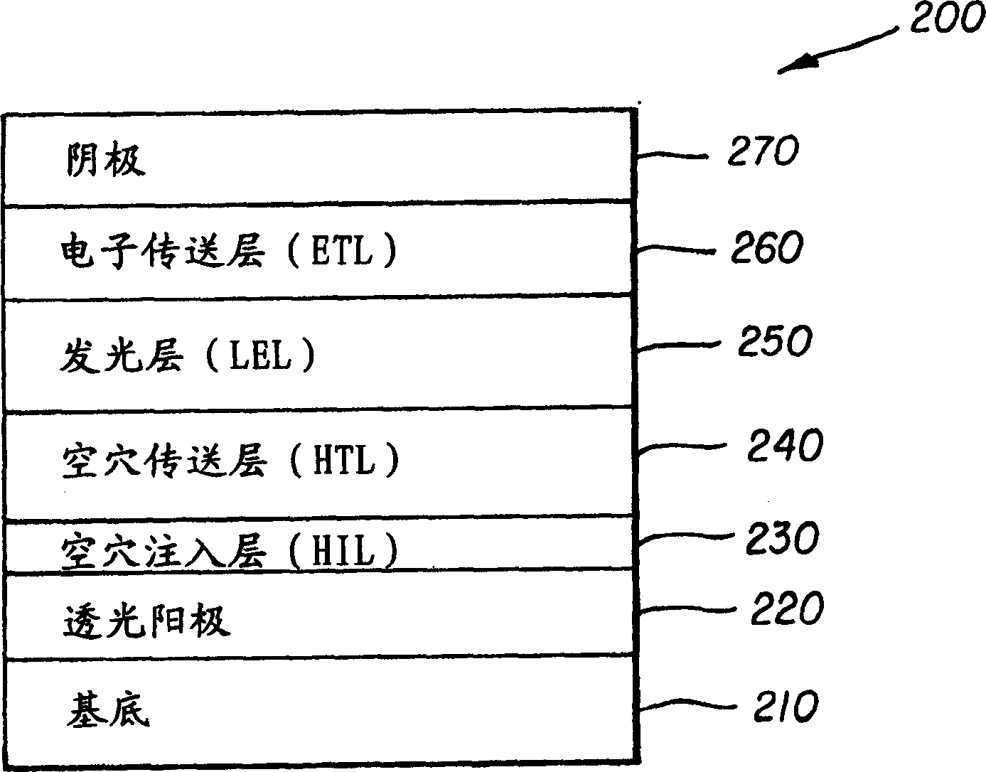 Performance-improved white organic luminescent device