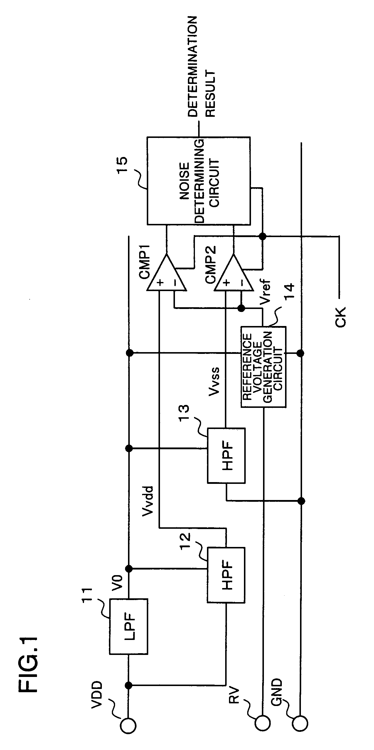 Noise detection circuit