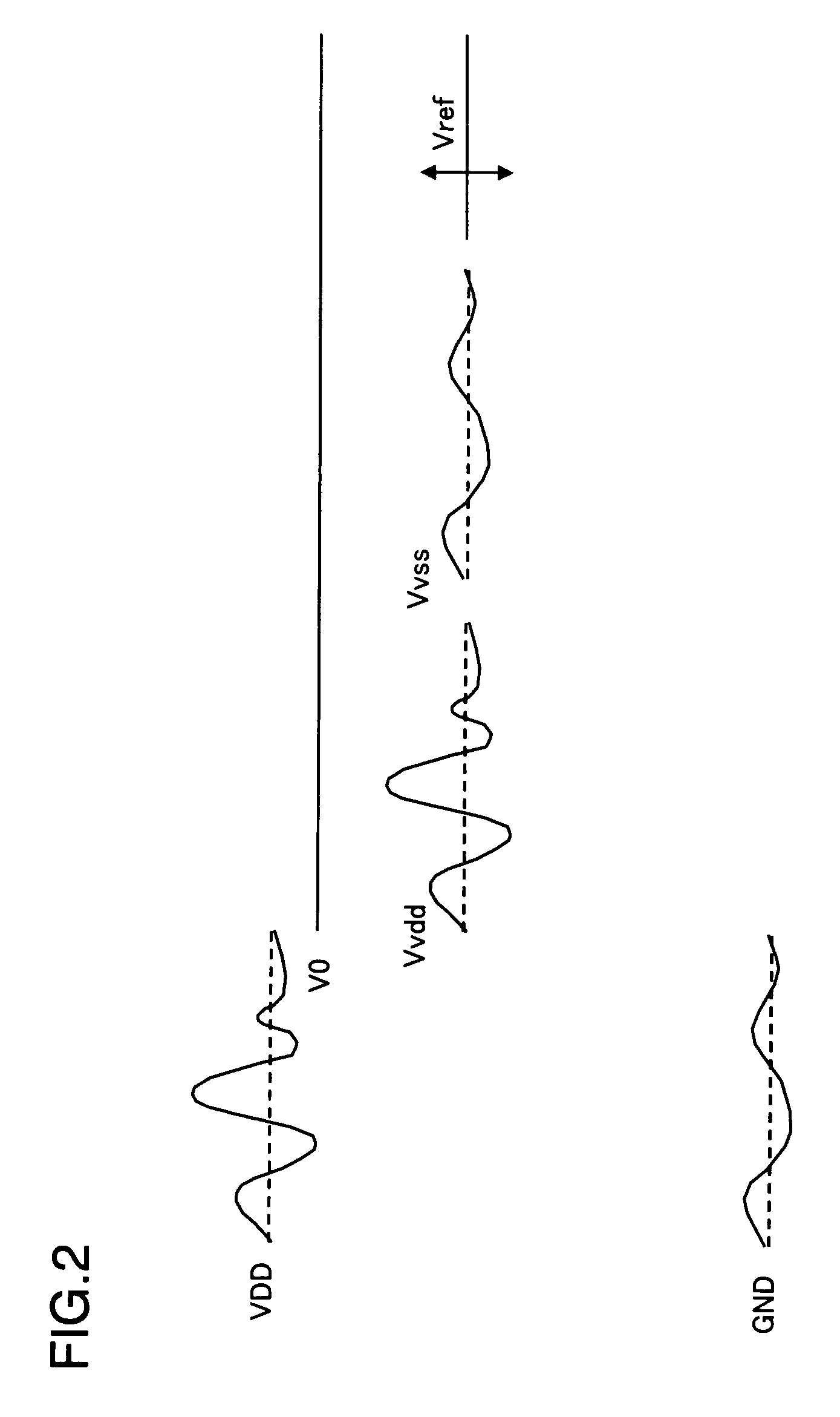 Noise detection circuit