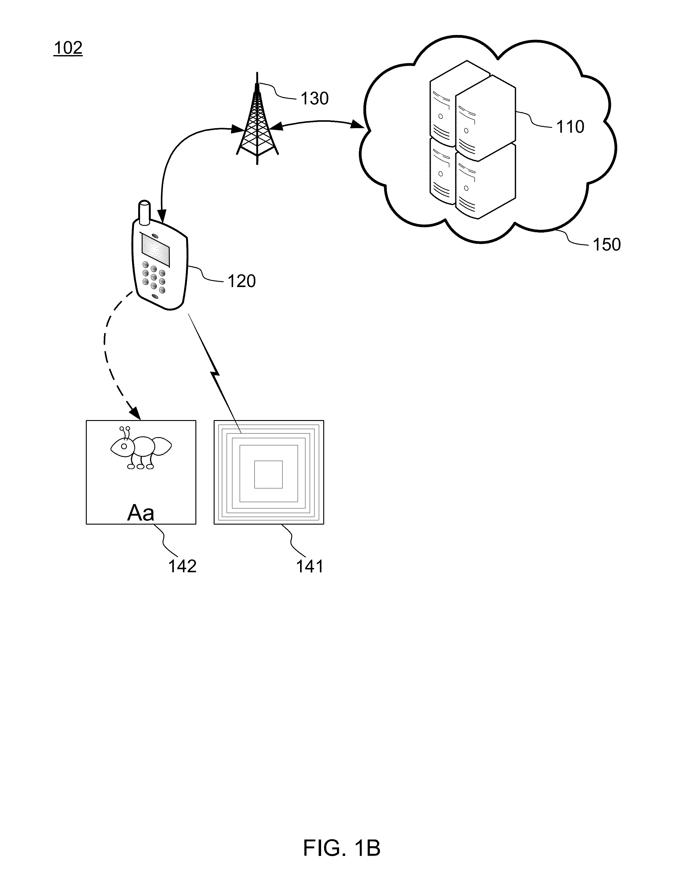 Near field communication (NFC) educational device and application