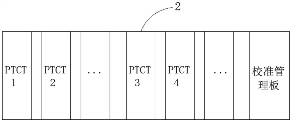 Relay protection device mutual inductor plate adjusting system and method