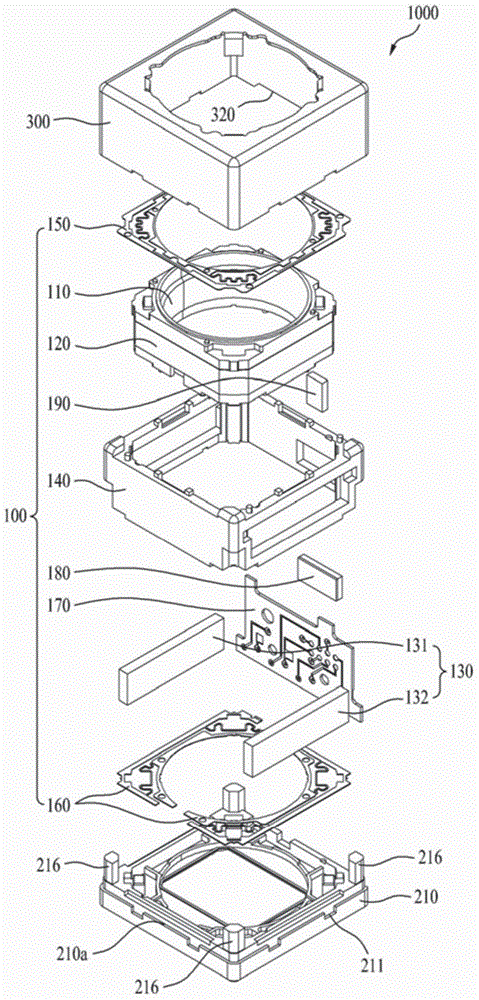 Lens moving apparatus