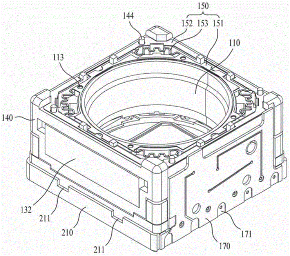 Lens moving apparatus