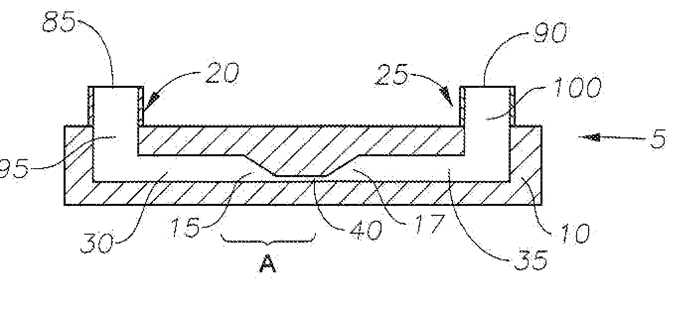 Nano-fluidic Trapping Device for Surface-Enhanced Raman Spectroscopy