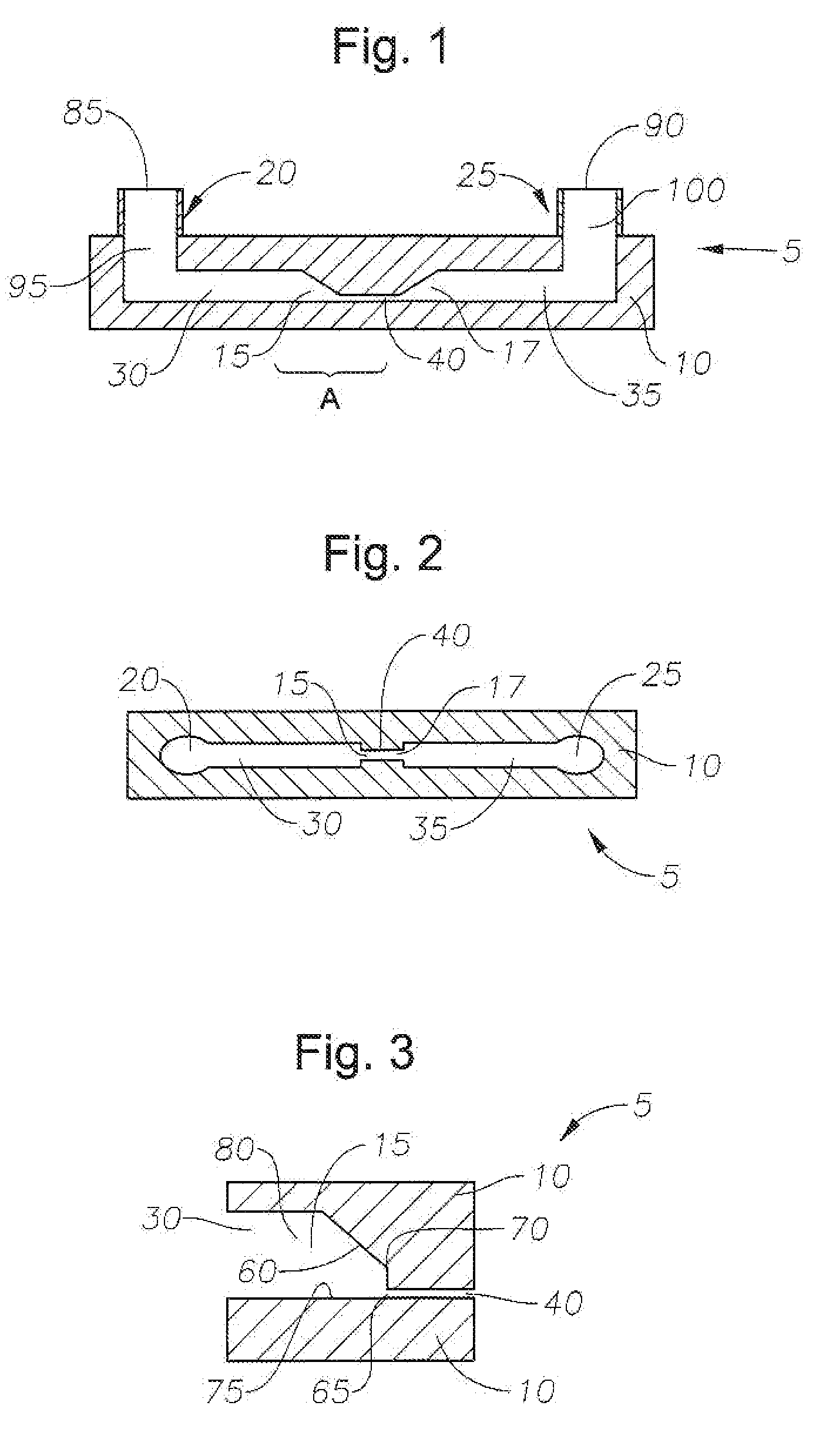 Nano-fluidic Trapping Device for Surface-Enhanced Raman Spectroscopy