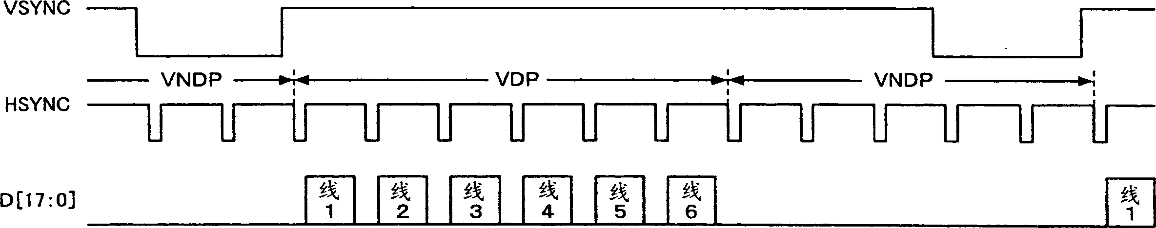 Data transfer control device and electronic instrument