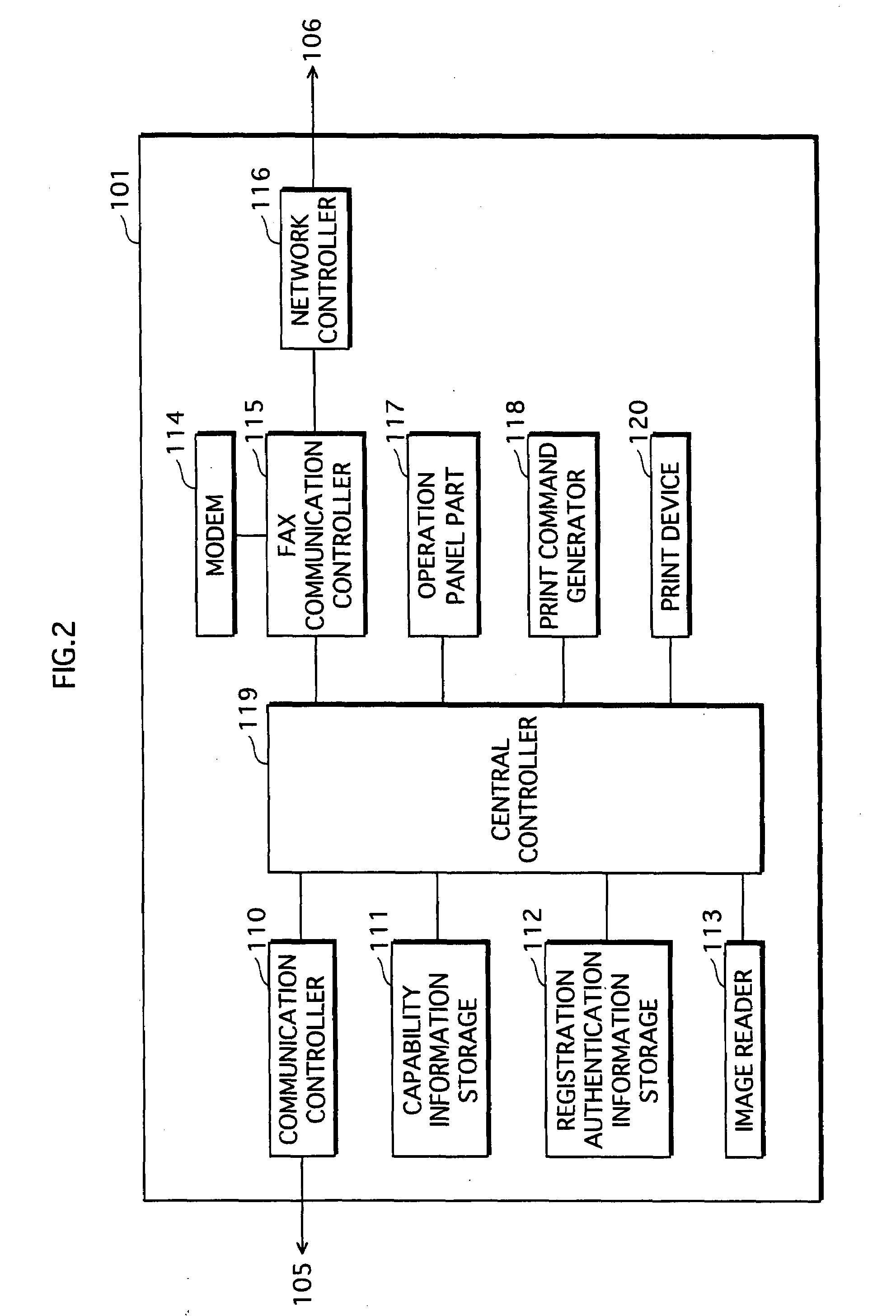 Push-type pull printing system, pull printing method, and image forming apparatus