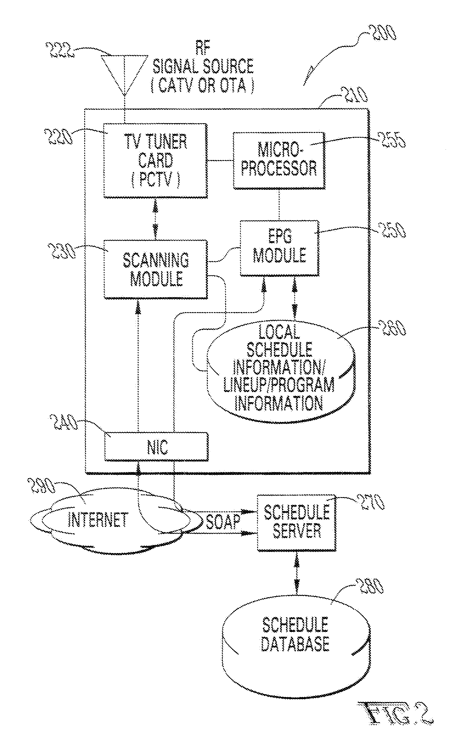 Method and system for creating television programming guide