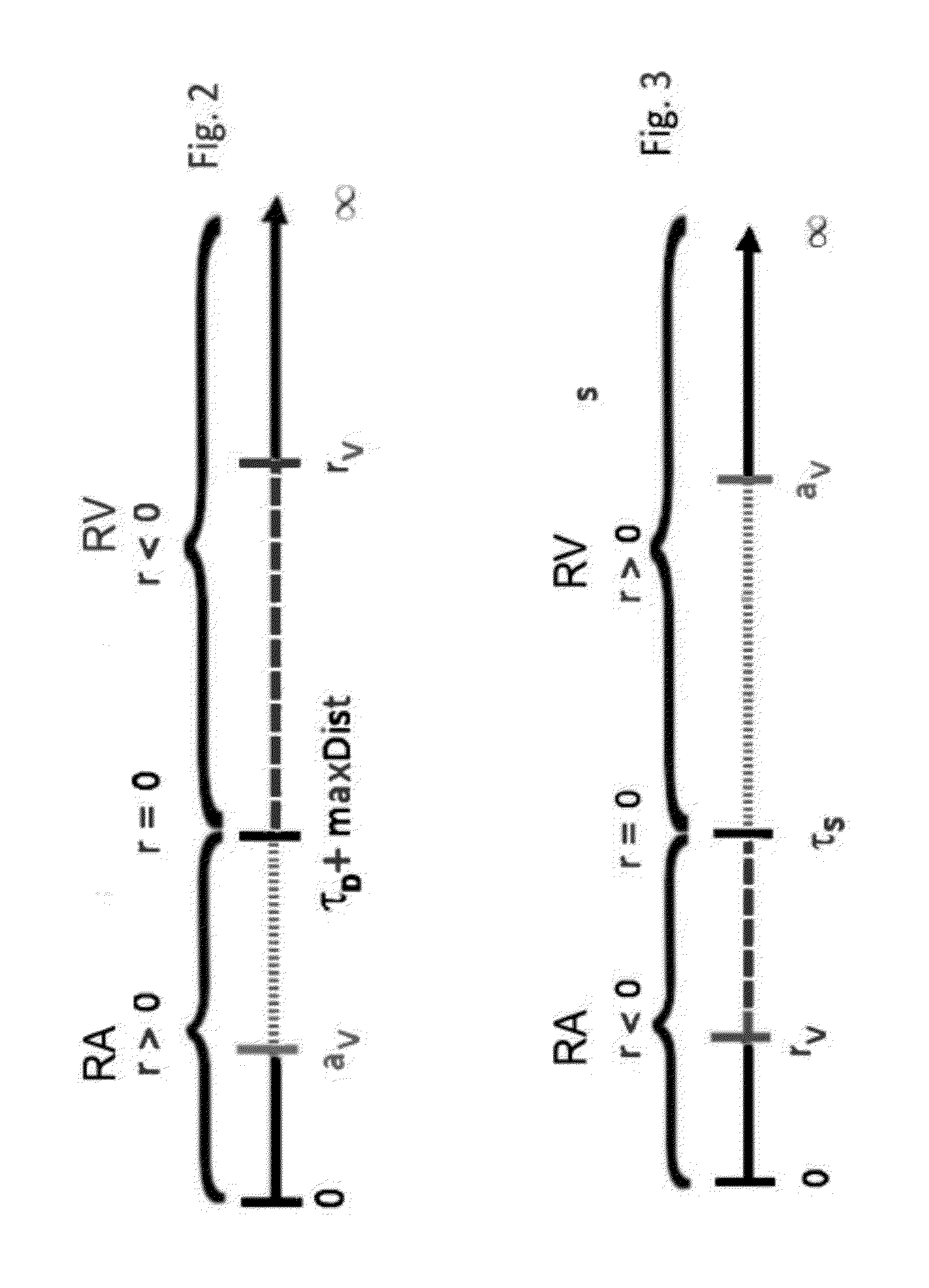 User authentication method for access to a mobile user terminal and corresponding mobile user terminal