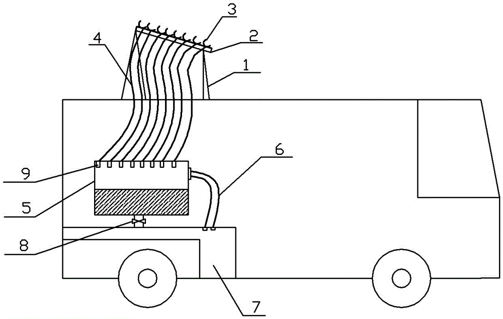 Purifying method for sewer of caravan