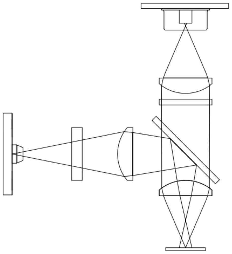 A semi-automatic immunofluorescence analysis system