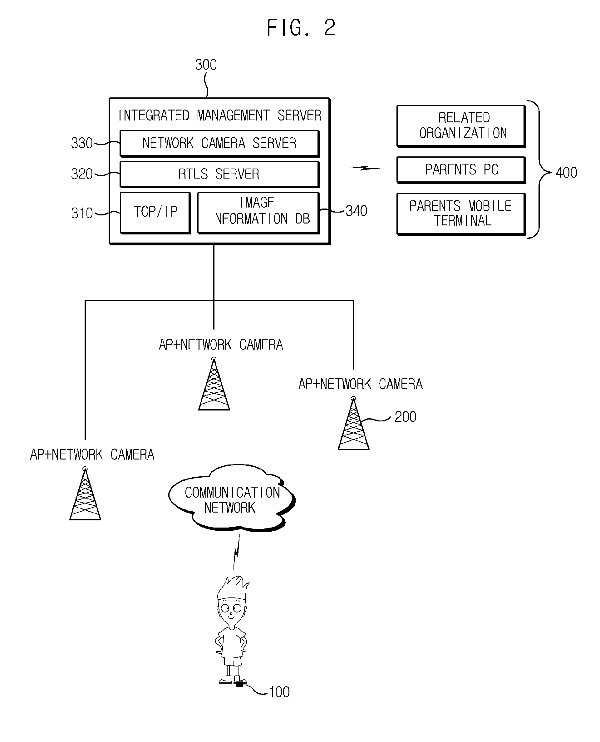 Rtls tag device and real time location system