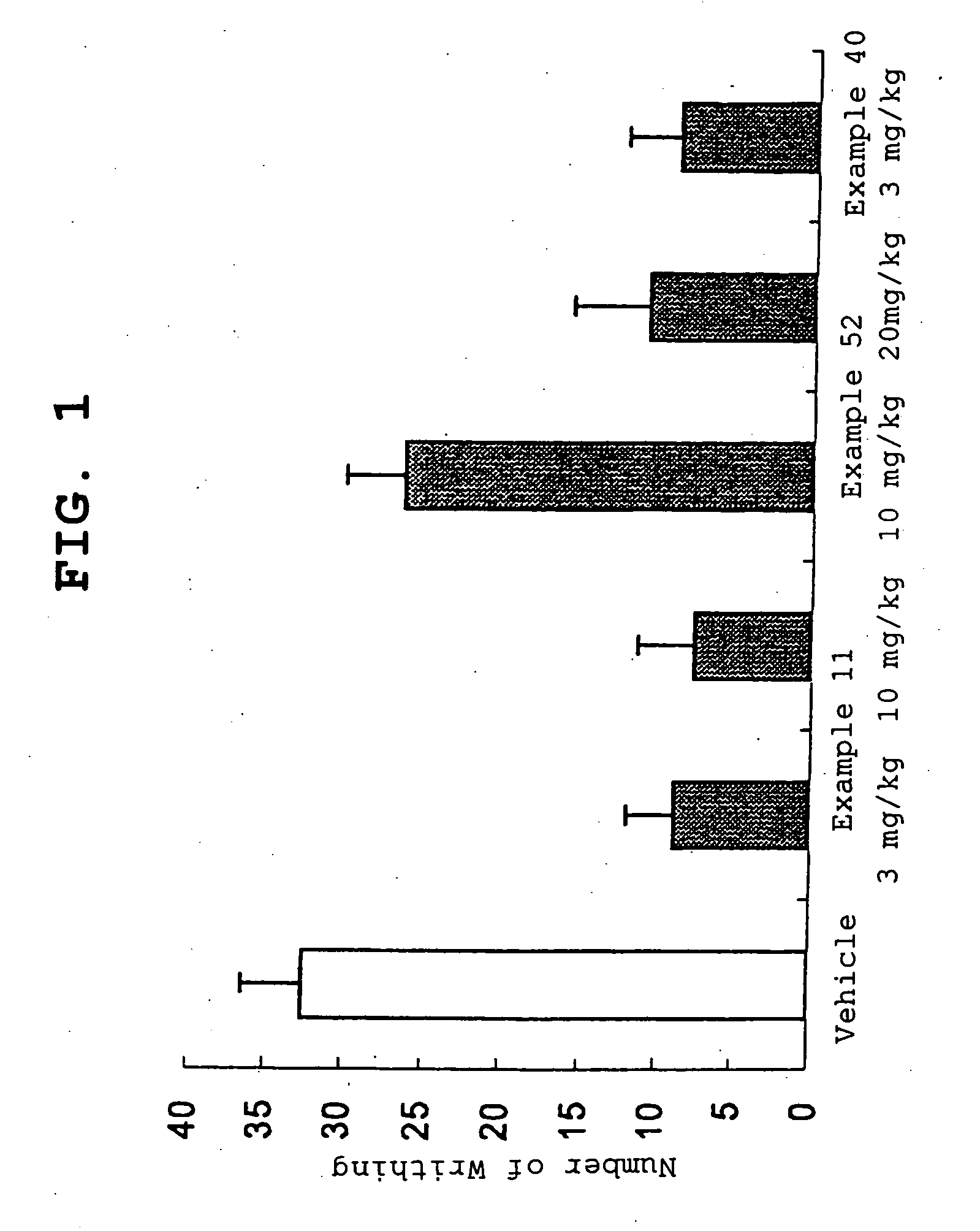 Amide derivative