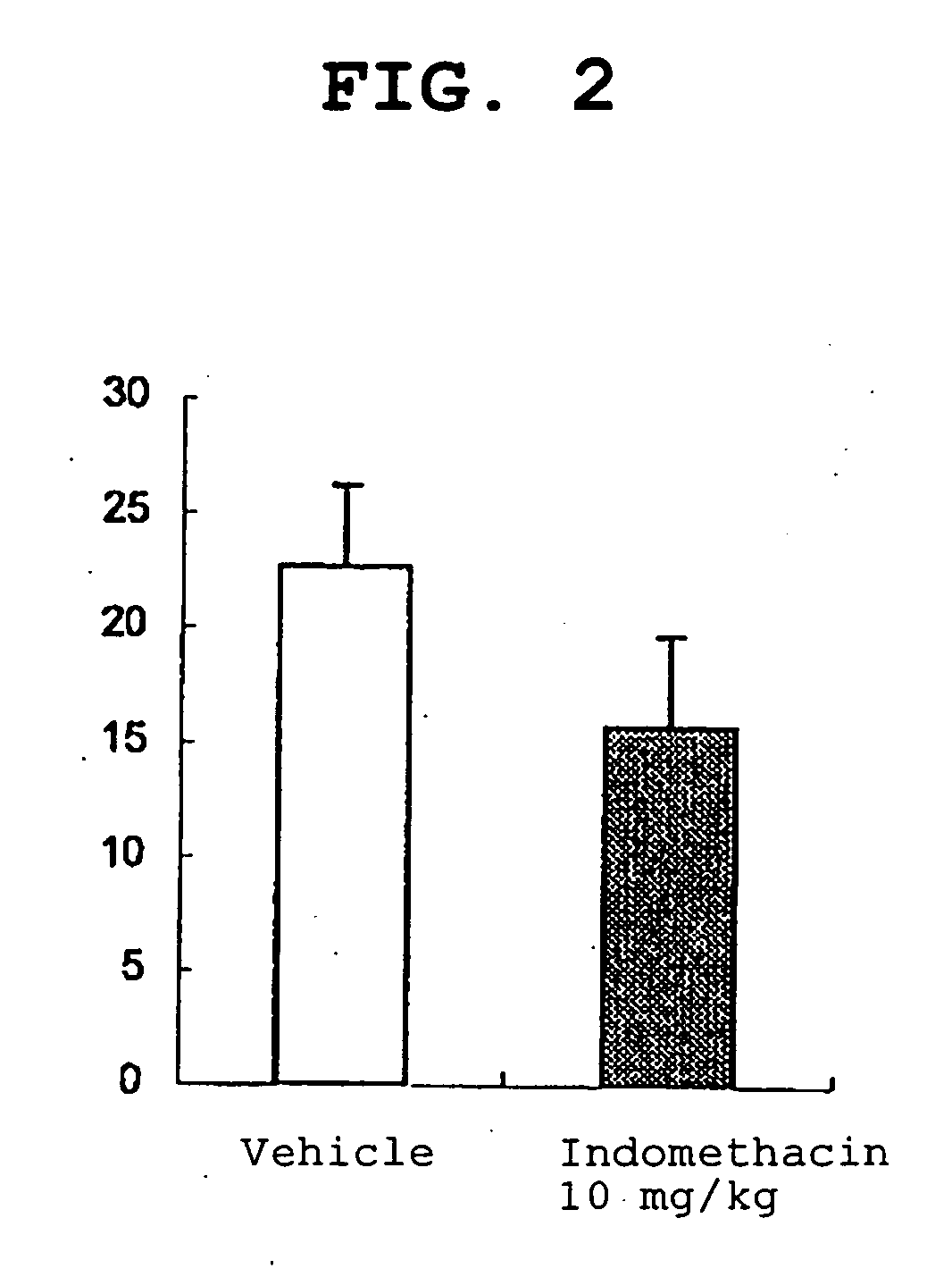 Amide derivative