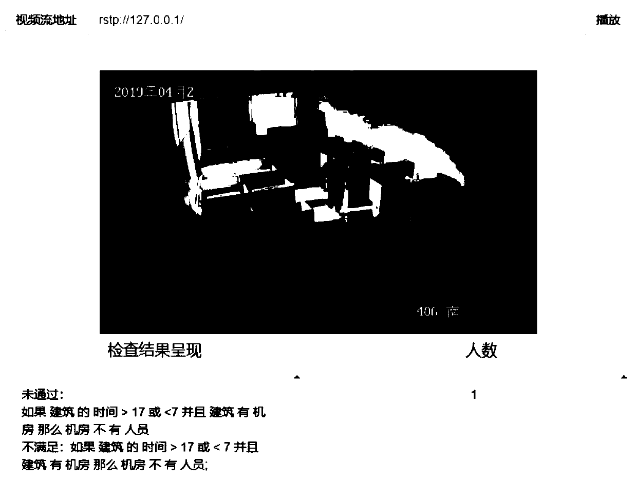 Fire-fighting operation and maintenance stage personnel anomaly detection device based on semantic model