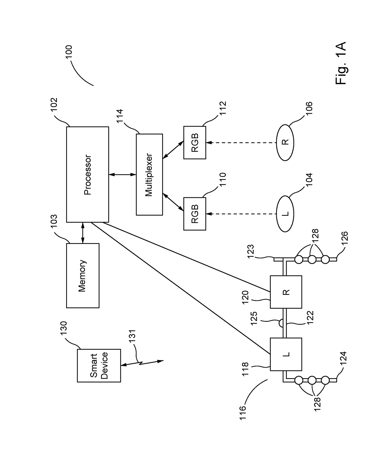 System and device for promoting eye alignment