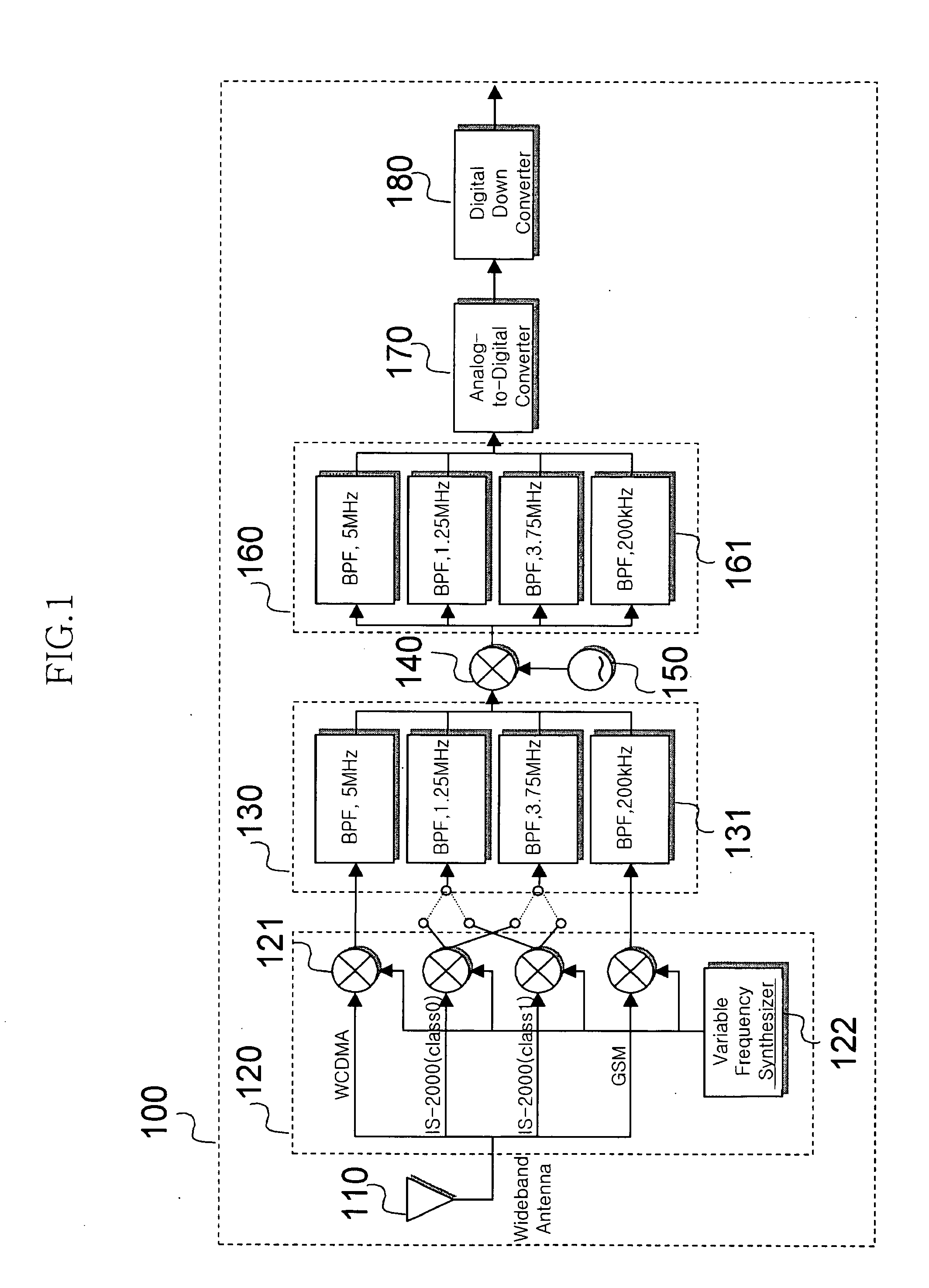 Digital filter for software-defined radio system, digital intermediate frequency signal processing apparatus having the digital filter, and method thereof