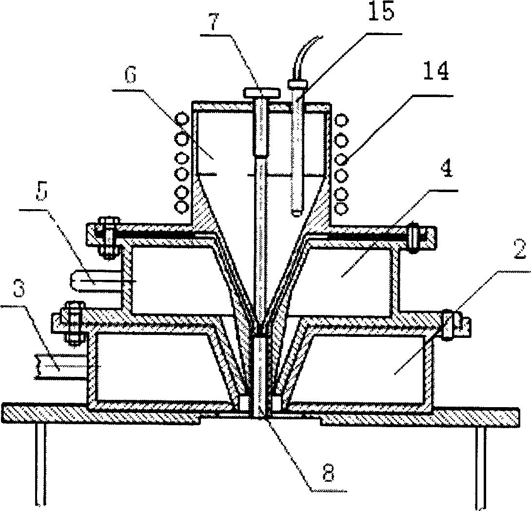 Device for preparing metal ultrafine powder and its method