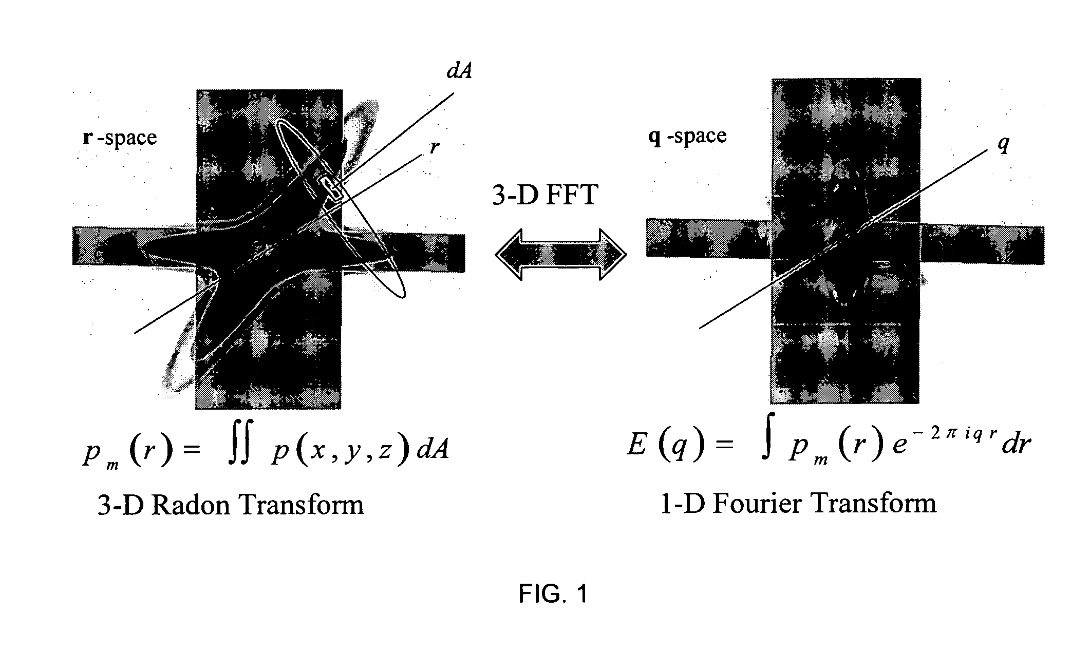 Estimation of the average propagator from magnetic resonance data