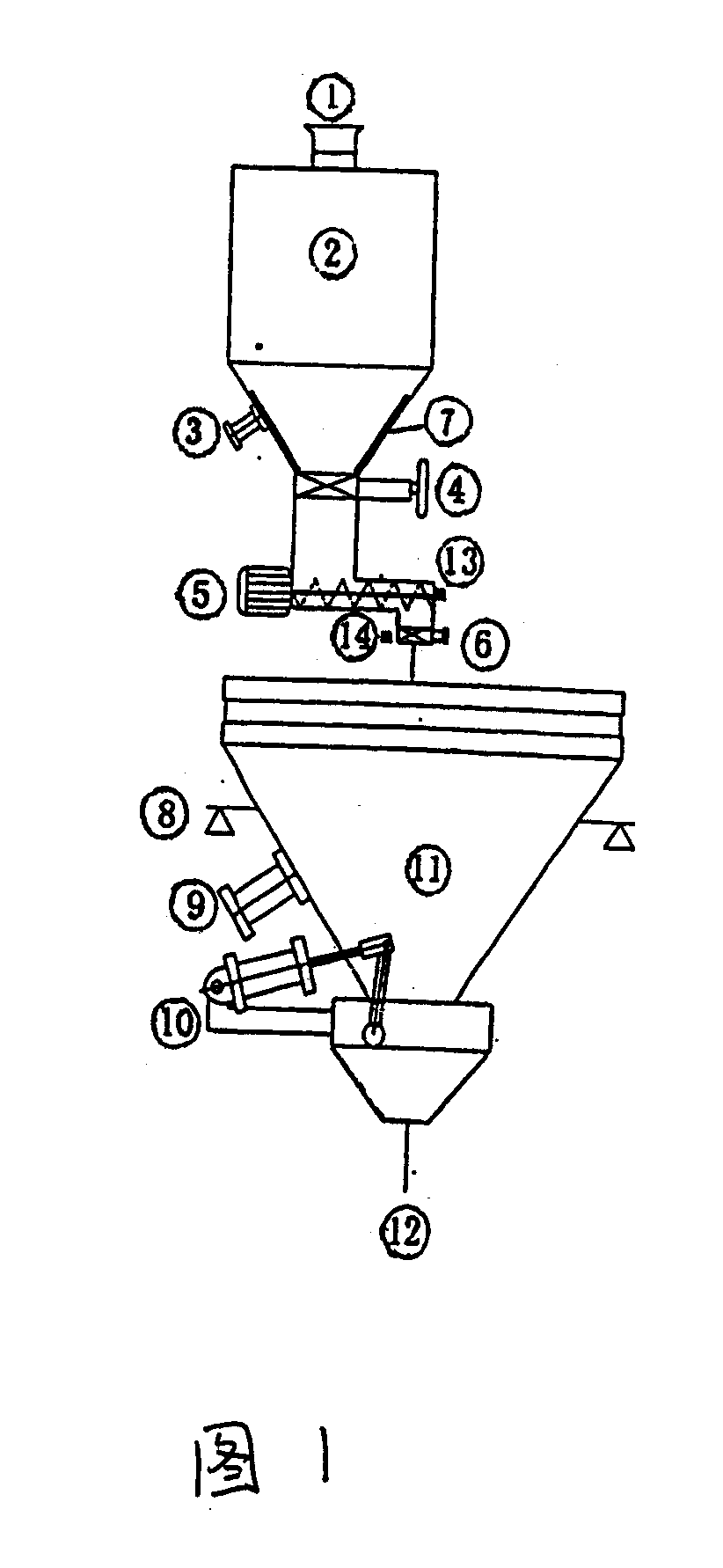 Device and method for micro-control of batches weighing device precision