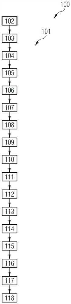 Method and device for distance measurement