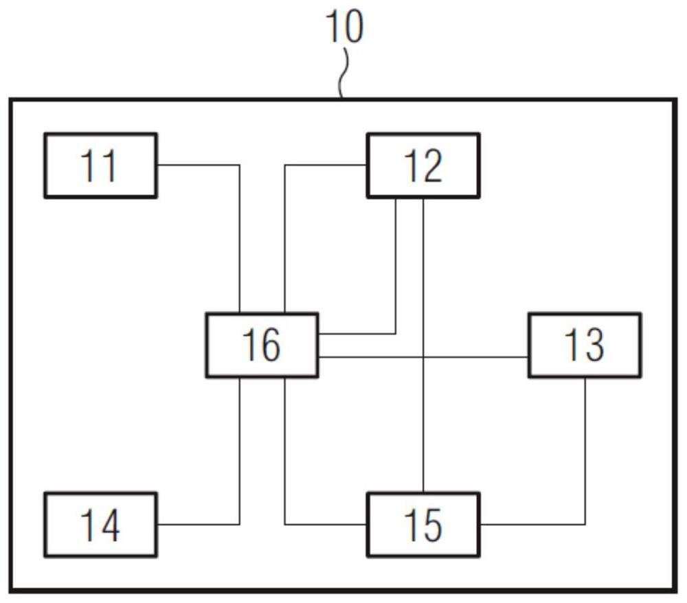 Method and device for distance measurement