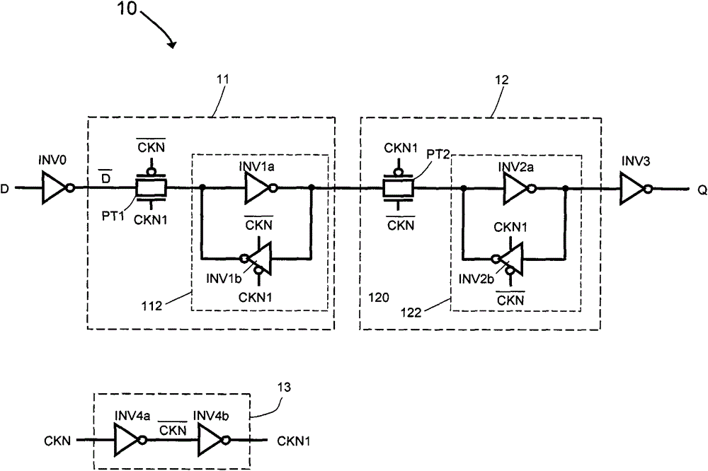 Flip-flop circuit