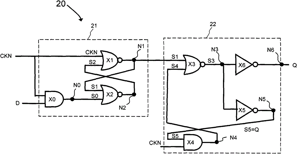 Flip-flop circuit