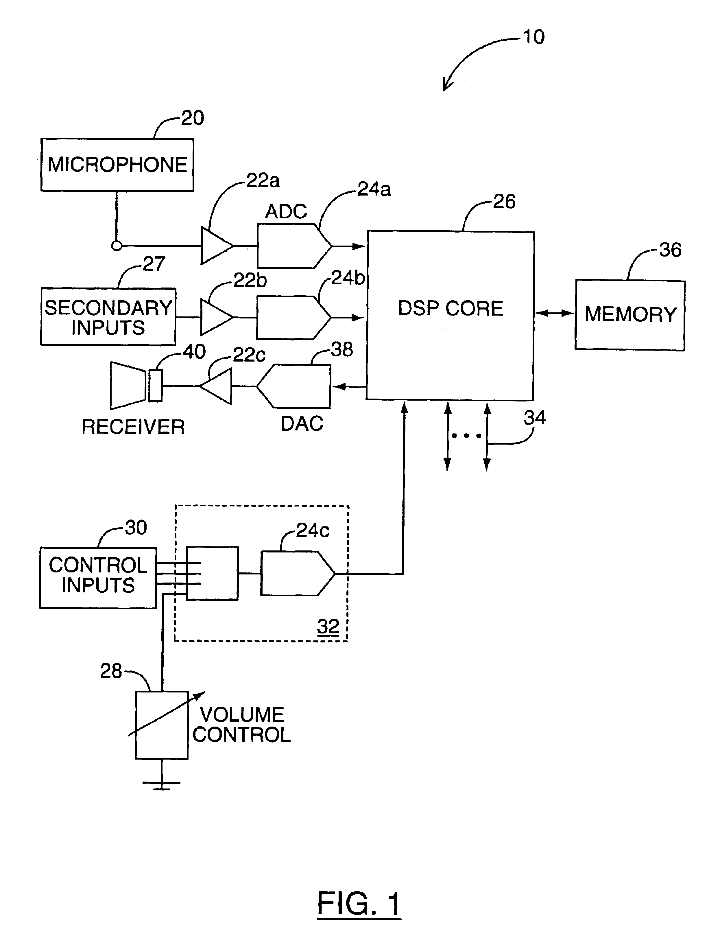 Hearing aid and processes for adaptively processing signals therein