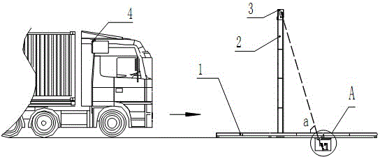 Light curtain measuring device and method for vehicle exterior dimension