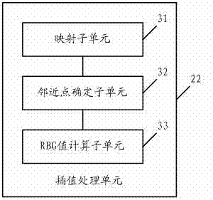 Image processing method and device