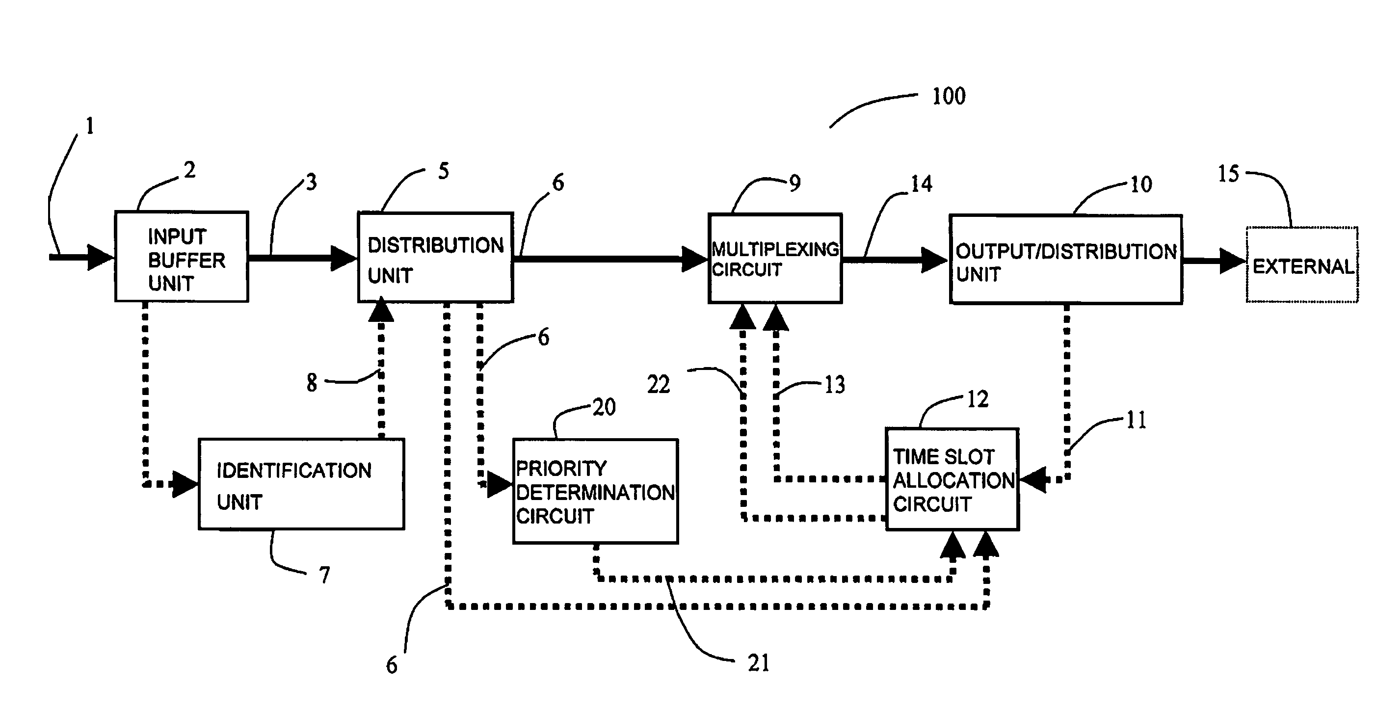 Exchange node and exchange node control method