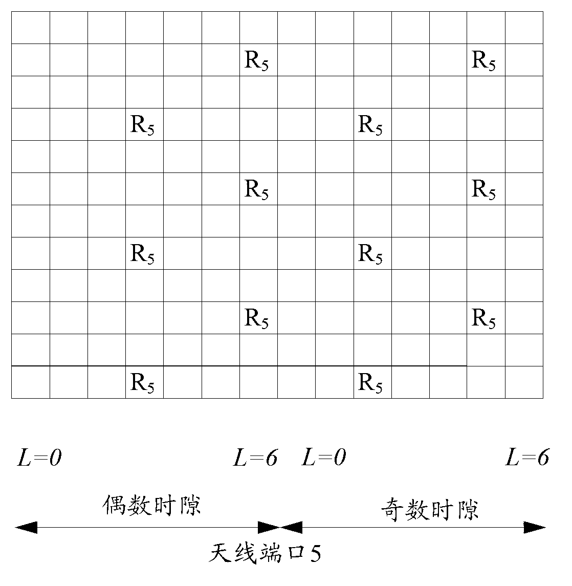 CRS power confirming method and equipment