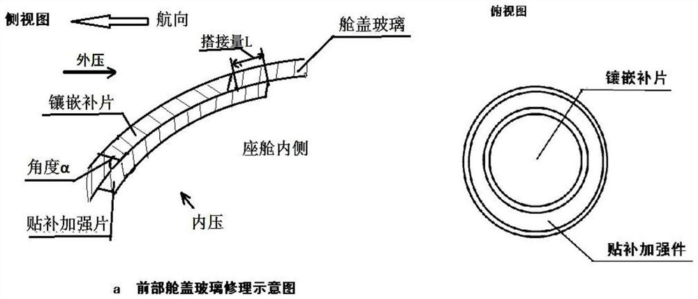 External field aircraft canopy organic glass broken hole damage repairing method