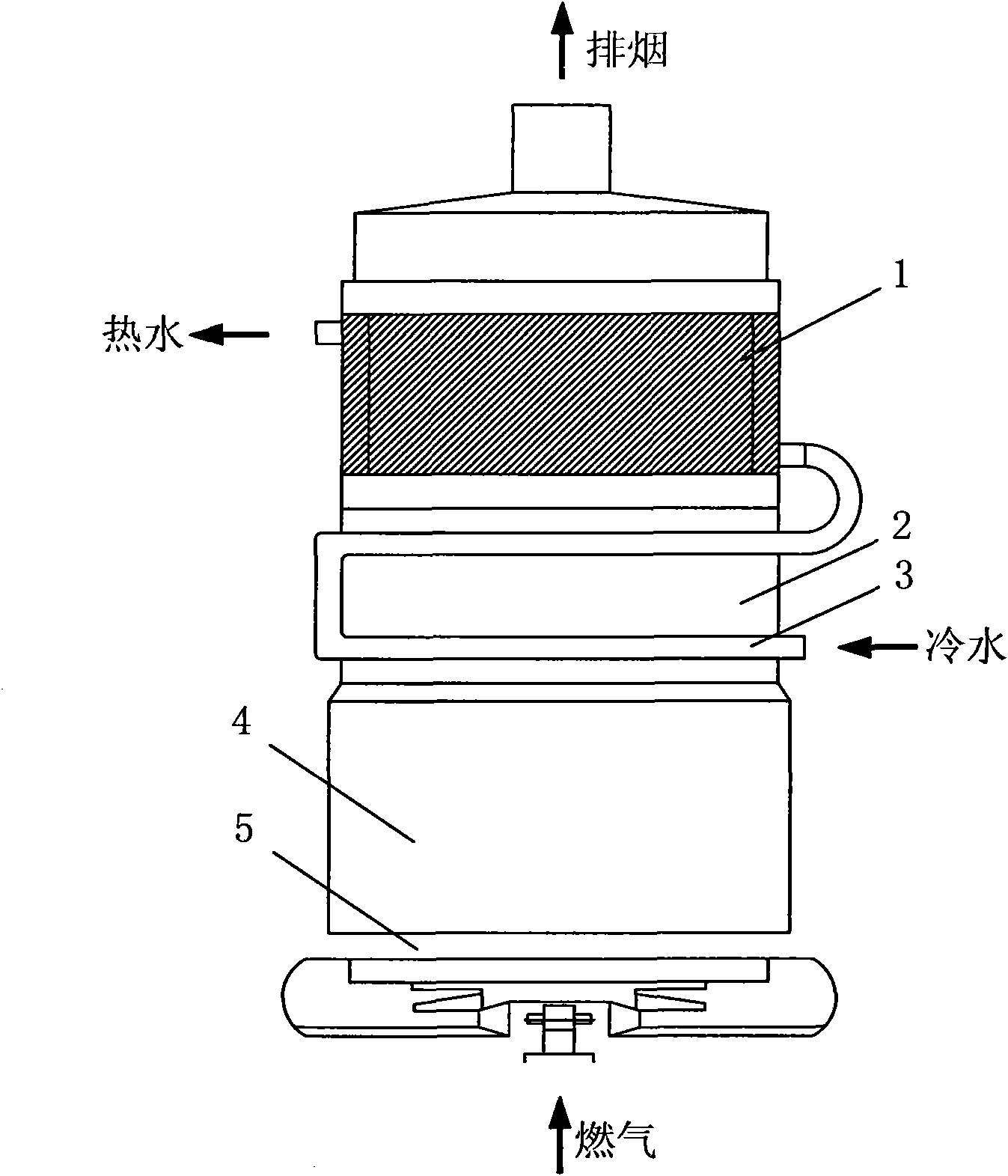 Plate-fin heat exchanger for gas heater